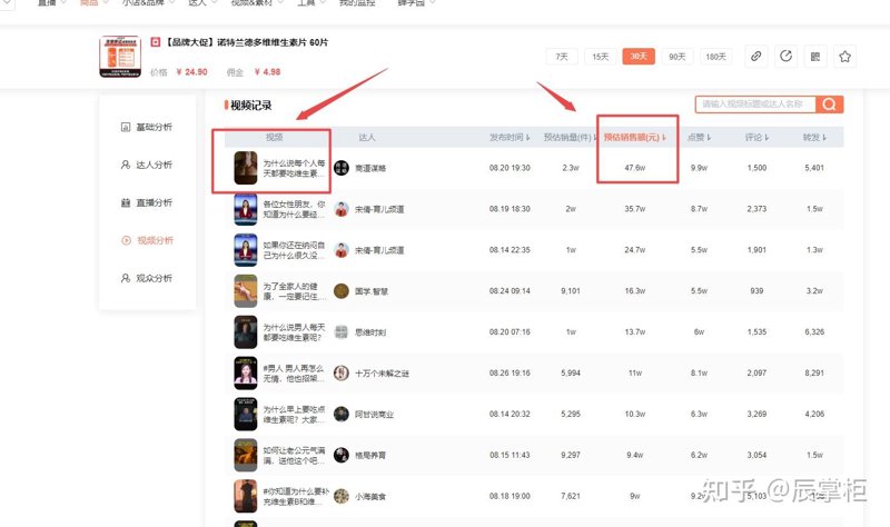 抖音实名号购买