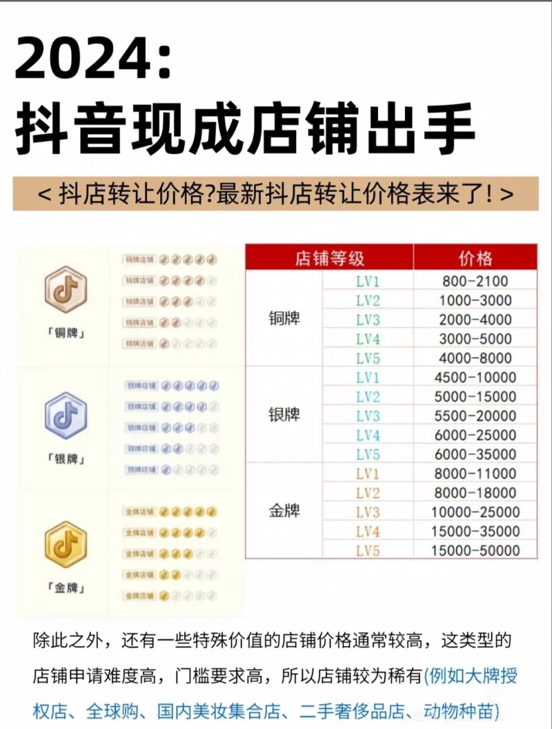 抖音账号转让